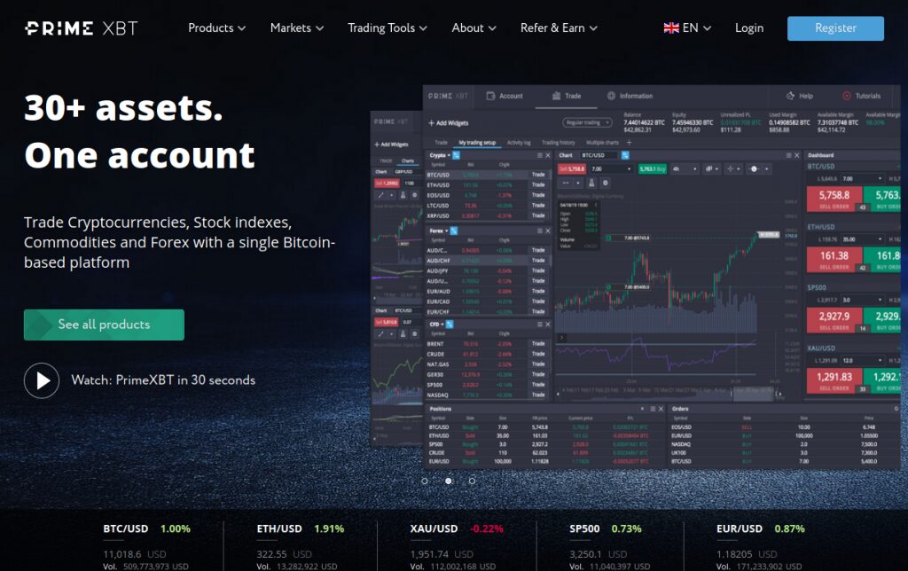 Discover the Advantages of PrimeXBT A Leading Trading Platform Discover the Advantages of PrimeXBT A Leading Trading Platform